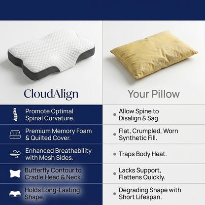 CloudAlign™ Pillow